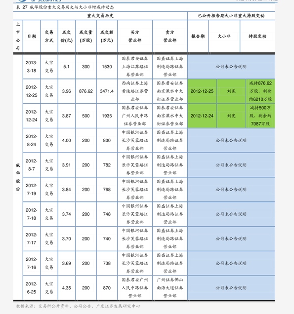 瀚川智能(688022)今日最新股价|历史股价大全(86个股票价格表)