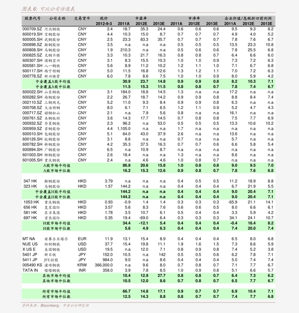 华鲁恒升(600426)今日最新股价|历史股价大全(51个股票价格表)