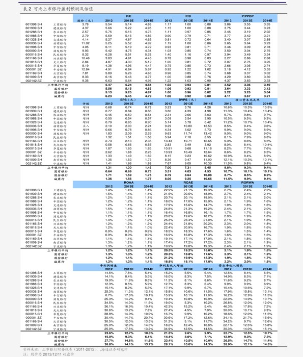 北控水务集团00371hk今日最新股价历史股价大全24个股票价格表