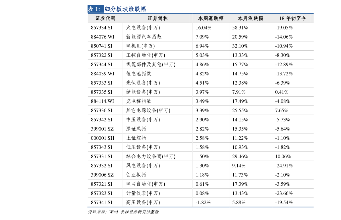 北控水务集团00371hk今日最新股价历史股价大全24个股票价格表