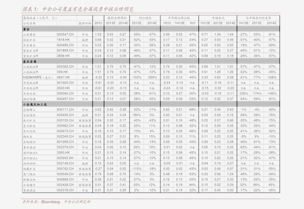 康恩贝(600572)今日最新股价|历史股价大全(47个股票价格表)