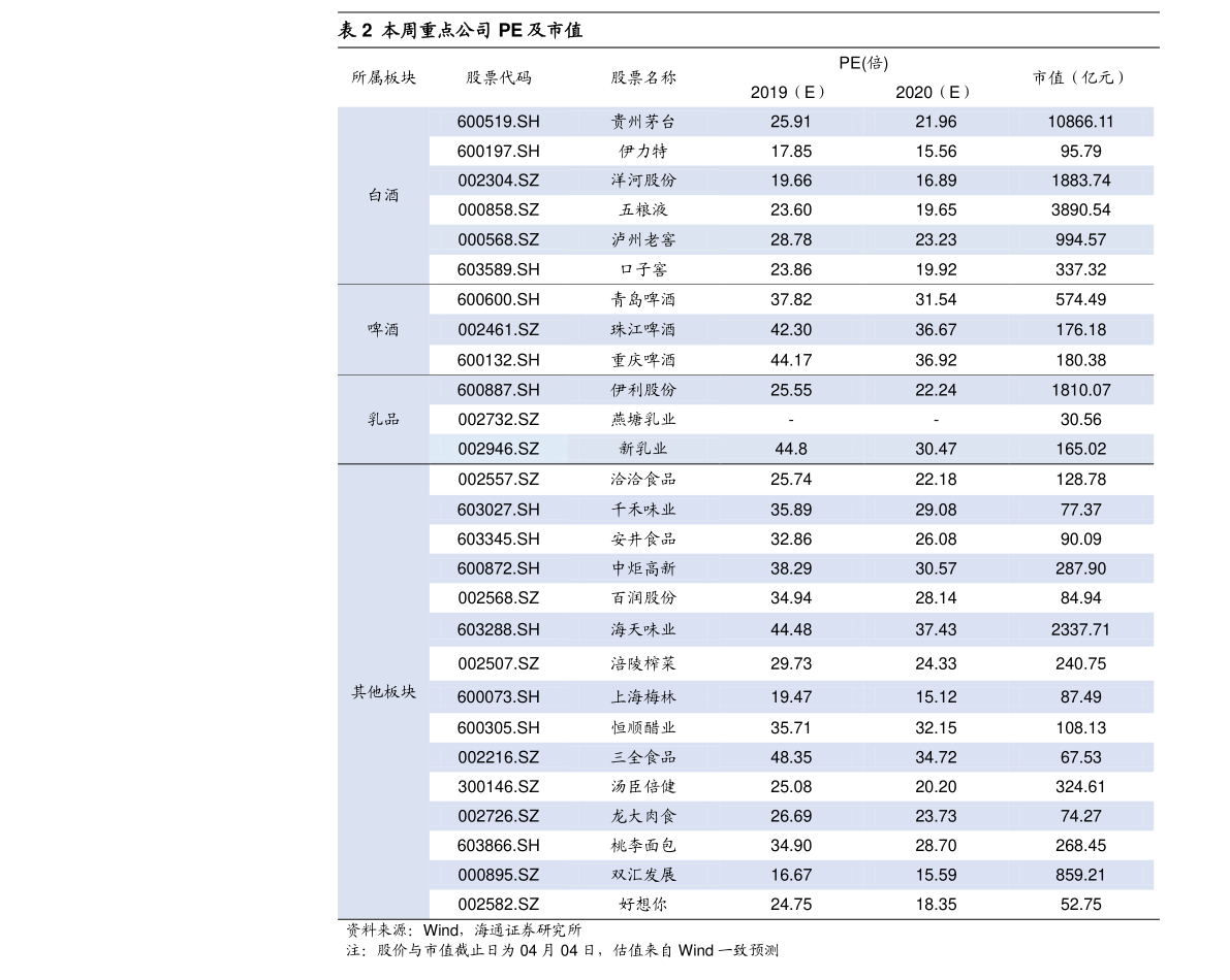 益盛药业(002566)今日最新股价|历史股价大全(11个股票价格表)