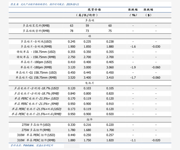 hk)今日最新股价|历史股价大全(75个股票价格表)