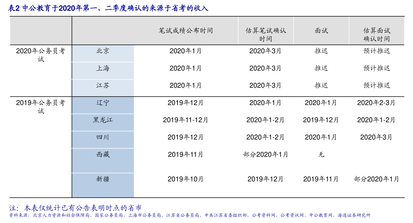 利君股份(002651)今日最新股价|历史股价大全(28个股票价格表)