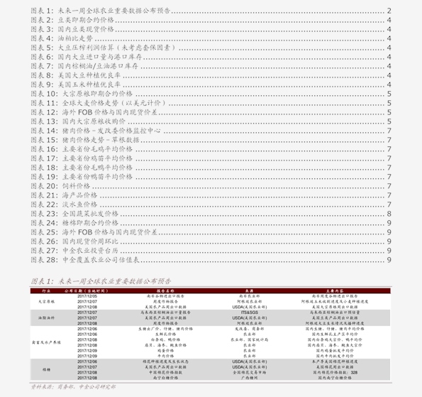 hk)相关公司股票价格表2,荣阳实业(02078.