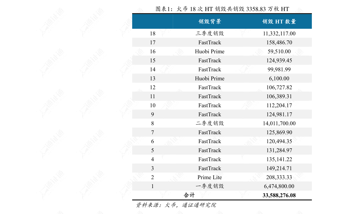 hk)今日最新股价|历史股价大全(43个股票价格表)