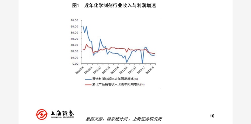 浙商银行(02016.hk)今日最新股价|历史股价大全(49个股票价格表)