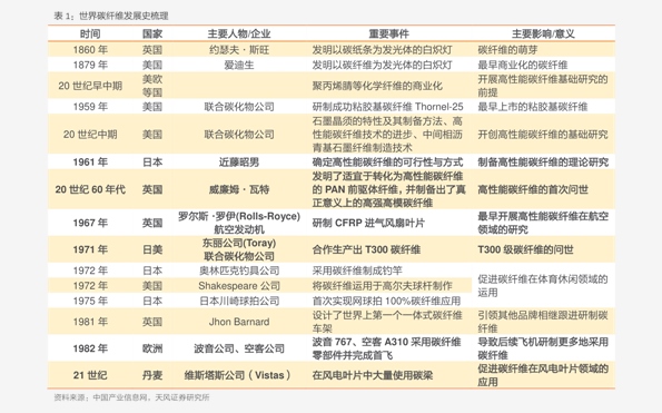 万润股份(002643)今日最新股价|历史股价大全(77个股票价格表)