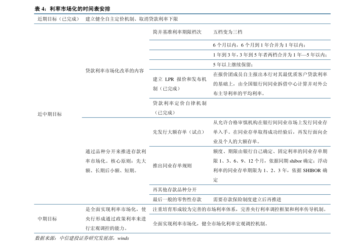 同仁堂今天股票价格是多少 20201125173917586904.png