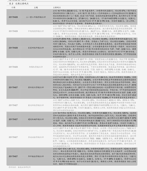 国盾量子(688027)今日最新股价|历史股价大全(13个股票价格表)