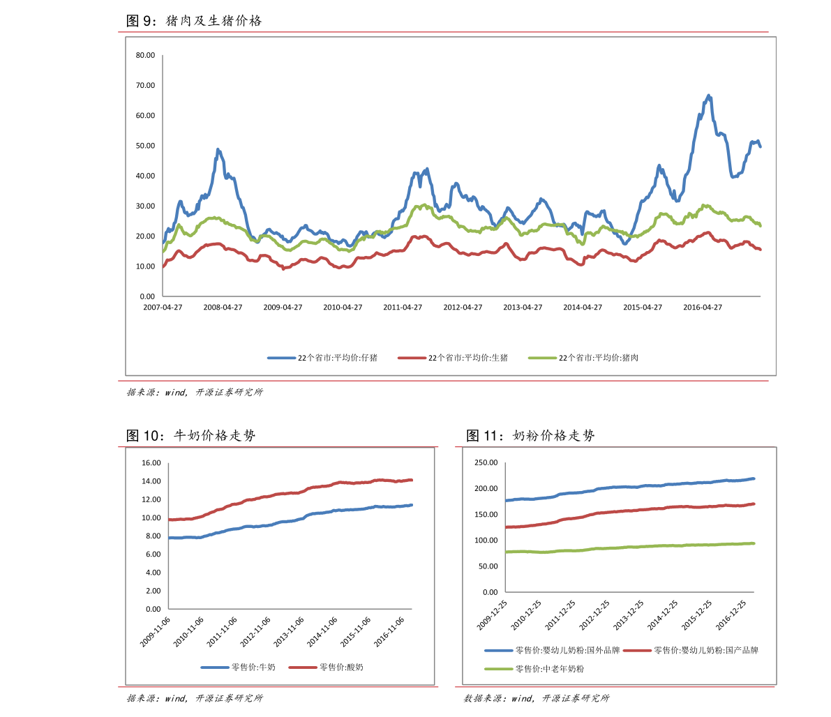 股价实时走势图片