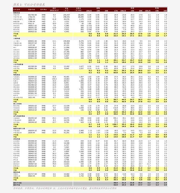 蓝光嘉宝服务02606hk今日最新股价历史股价大全68个股票价格表