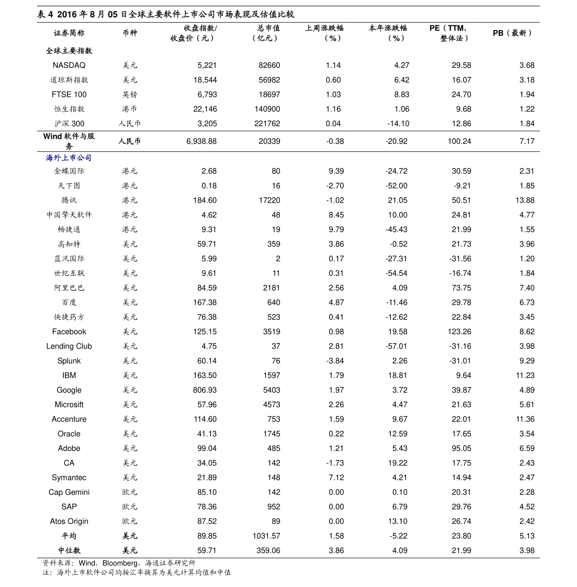 瀛晟科学00209hk今日最新股价历史股价大全31个股票价格表