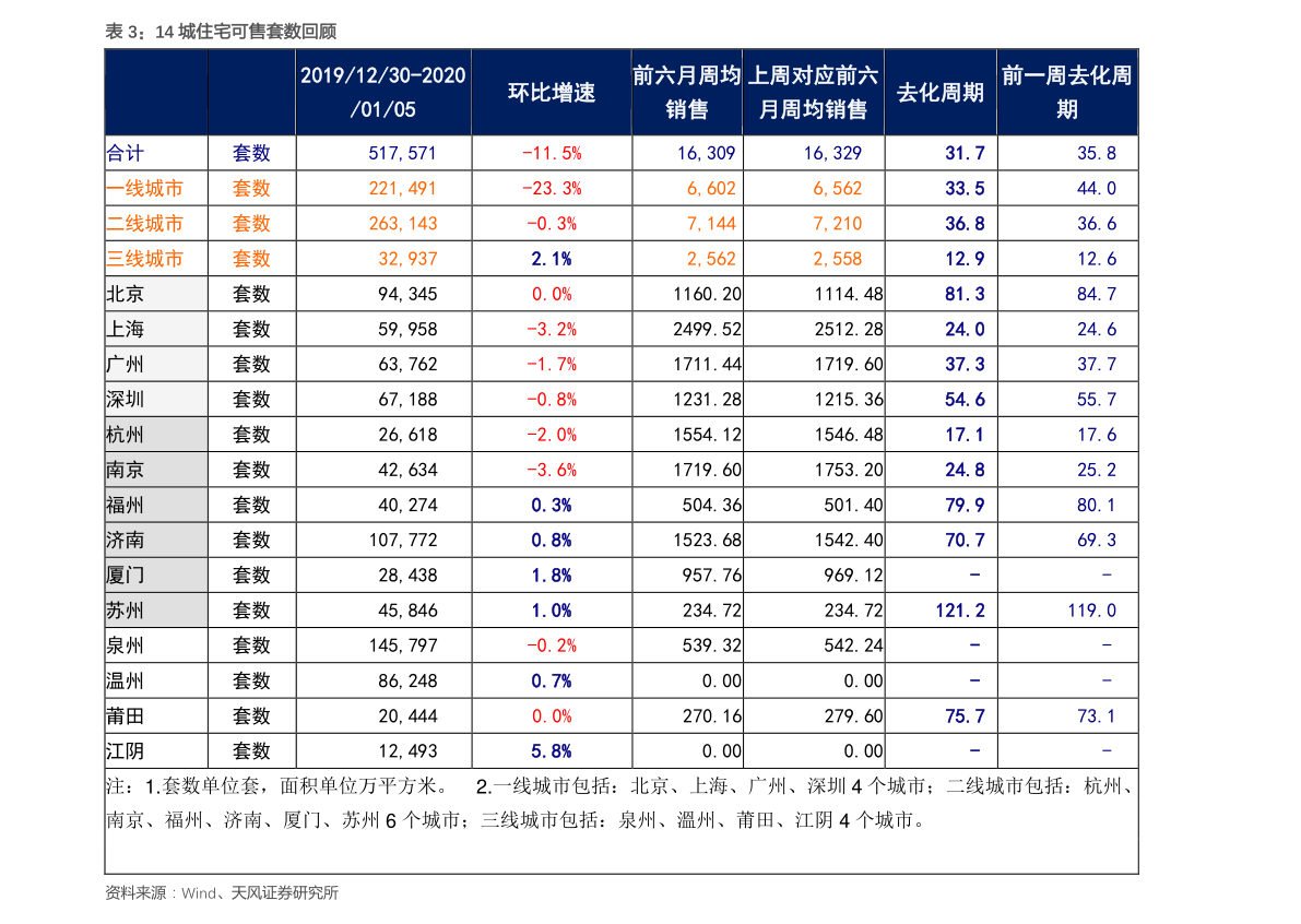 亚士创能(603378)今日最新股价|历史股价大全(30个股票价格表)