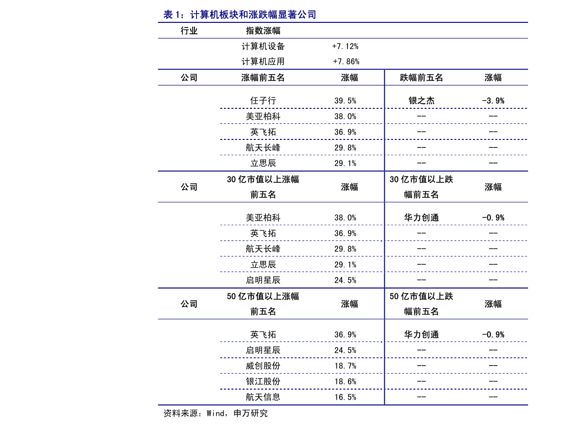 20201126065030951715.png