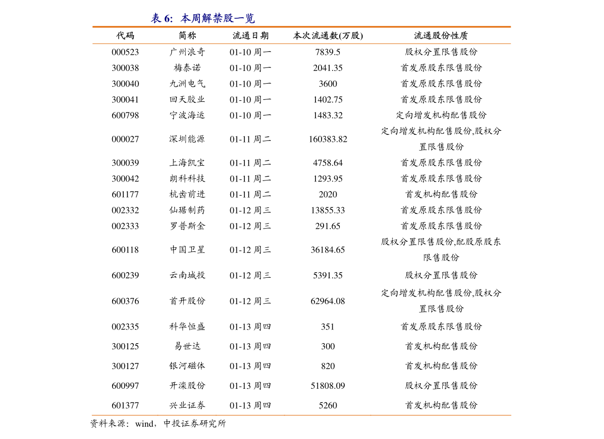 20201126092024327150.png