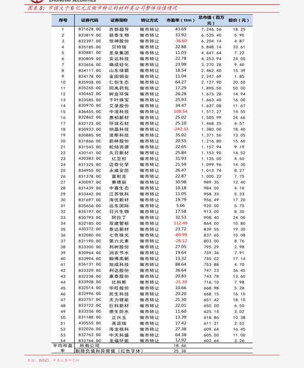 菲利华(300395)今日最新股价|历史股价大全(29个股票价格表)