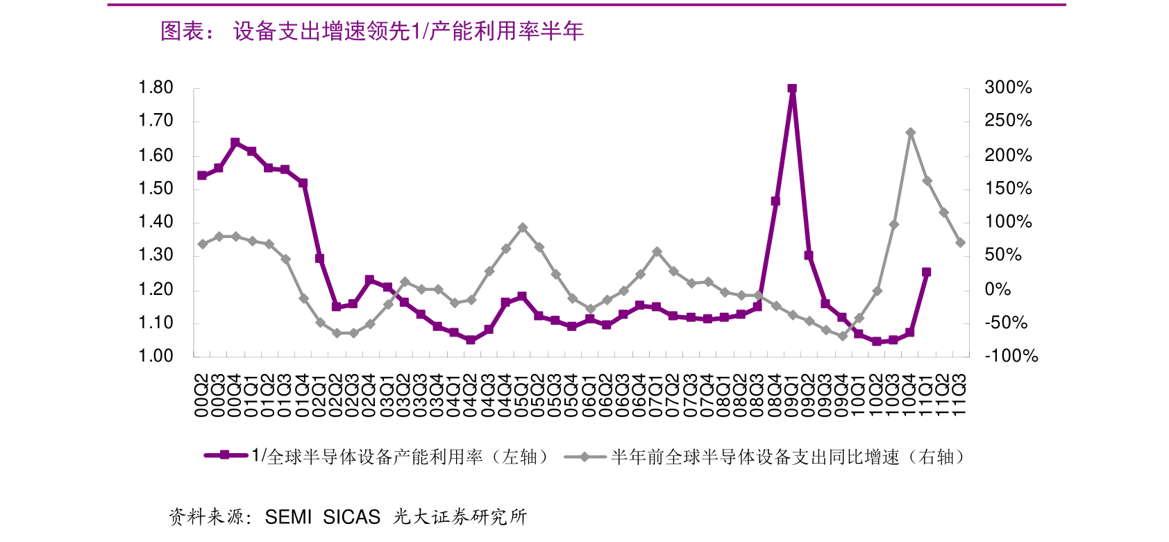 艾格拉斯(002619)今日最新股价|历史股价大全(15个股票价格表)