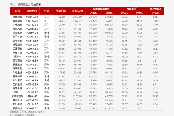 友邦保险(01299.hk)今日最新股价|历史股价大全(75个股票价格表)