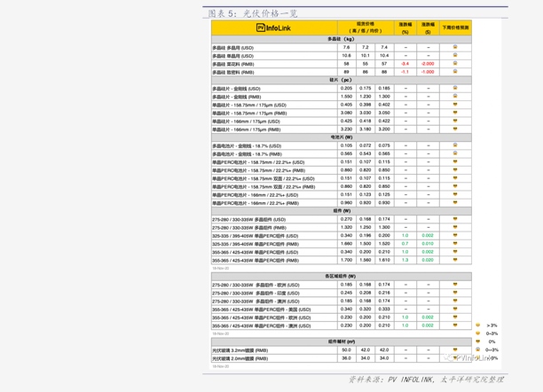 中青旅(600138)今日最新股价|历史股价大全(27个股票价格表)