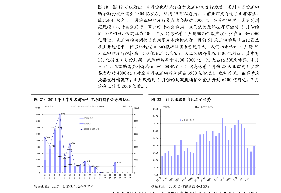 2080gdp_2080年中国GDPtop20(3)