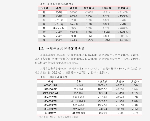 爱柯迪(600933)今日最新股价|历史股价大全(69个股票价格表)