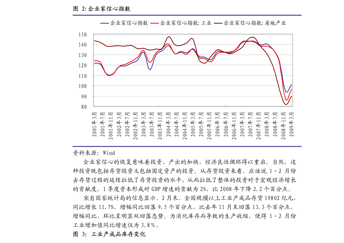 2021人口年龄结构_近些年人口年龄结构(2)