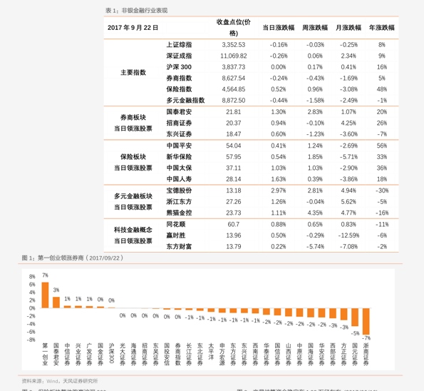 *st德奥(002260)今日最新股价|历史股价大全(71个股票