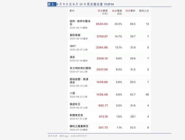 中洲控股(000042)今日最新股价|历史股价大全(94个股票价格表)