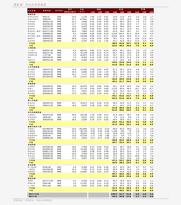 比亚迪股票价格最高多少 20201126182342015506.png