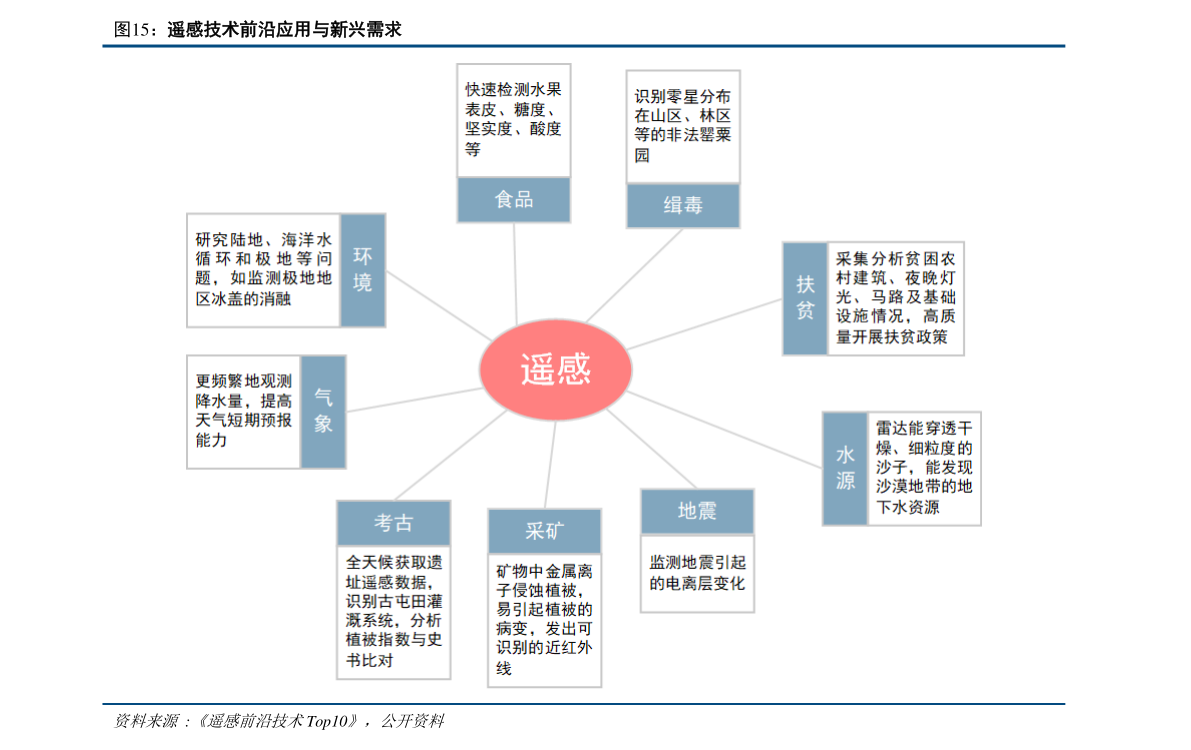 中国移动宽带套餐价格表2021年全面解析，中国移动宽带套餐价格表2021年全面解析