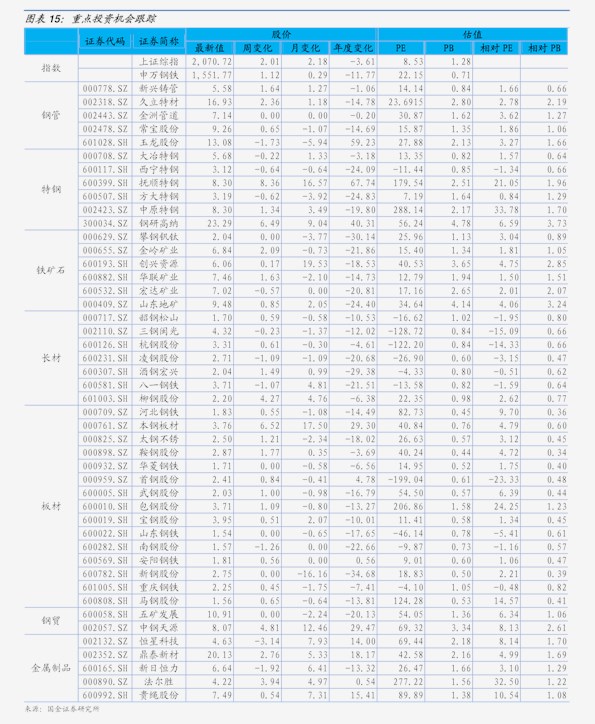 星星科技今日股价 20201126194040364850.png