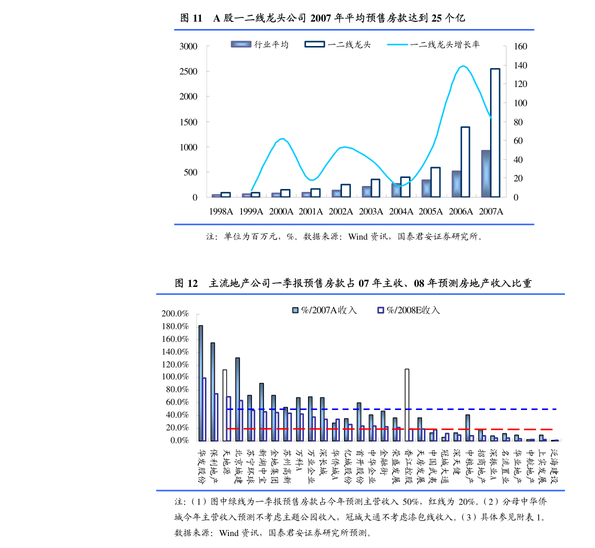 大理药业股票讨论 20201126213242244664.png