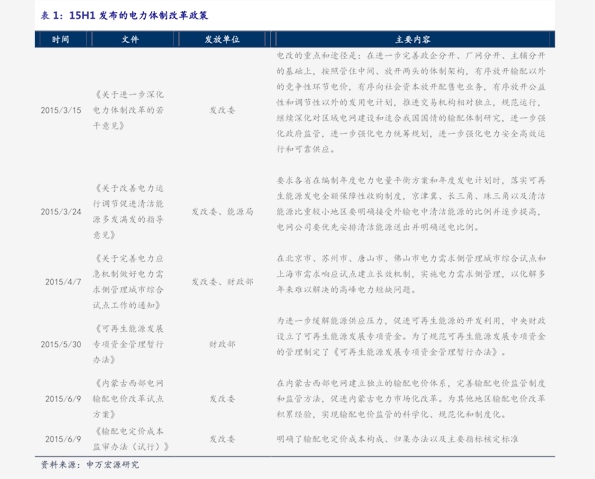 德力排名_德系车十大排名(3)