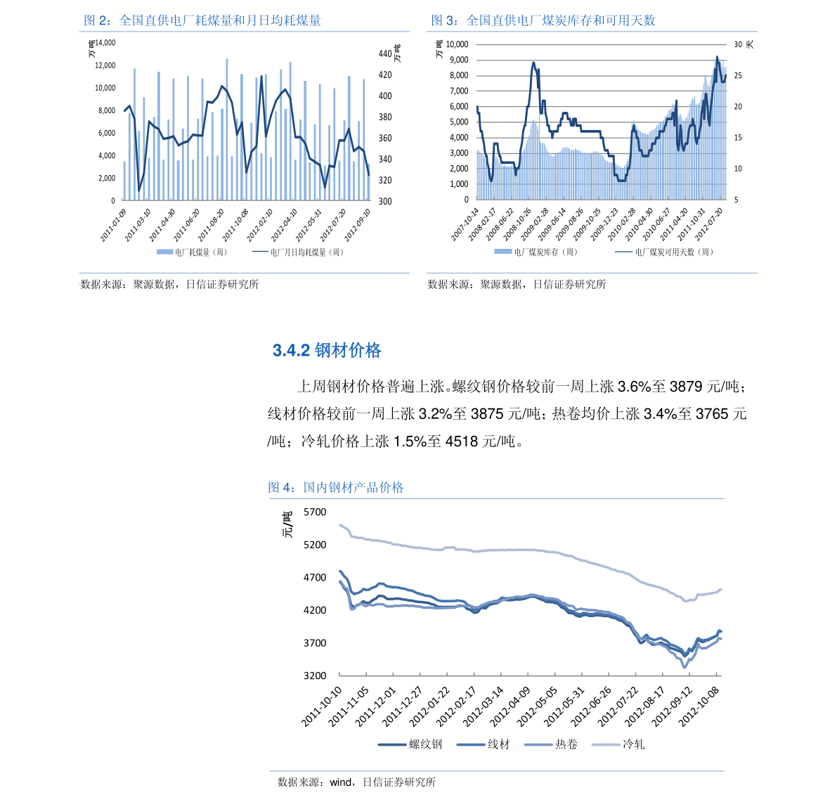 华仁药业(300110)今日最新股价|历史股价大全(79个股票价格表)