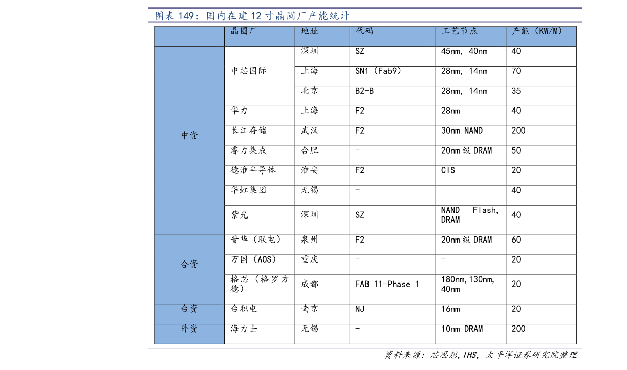 中国天弓控股(00428.hk)今日最新股价|历史股价大全(26个股票价格表)