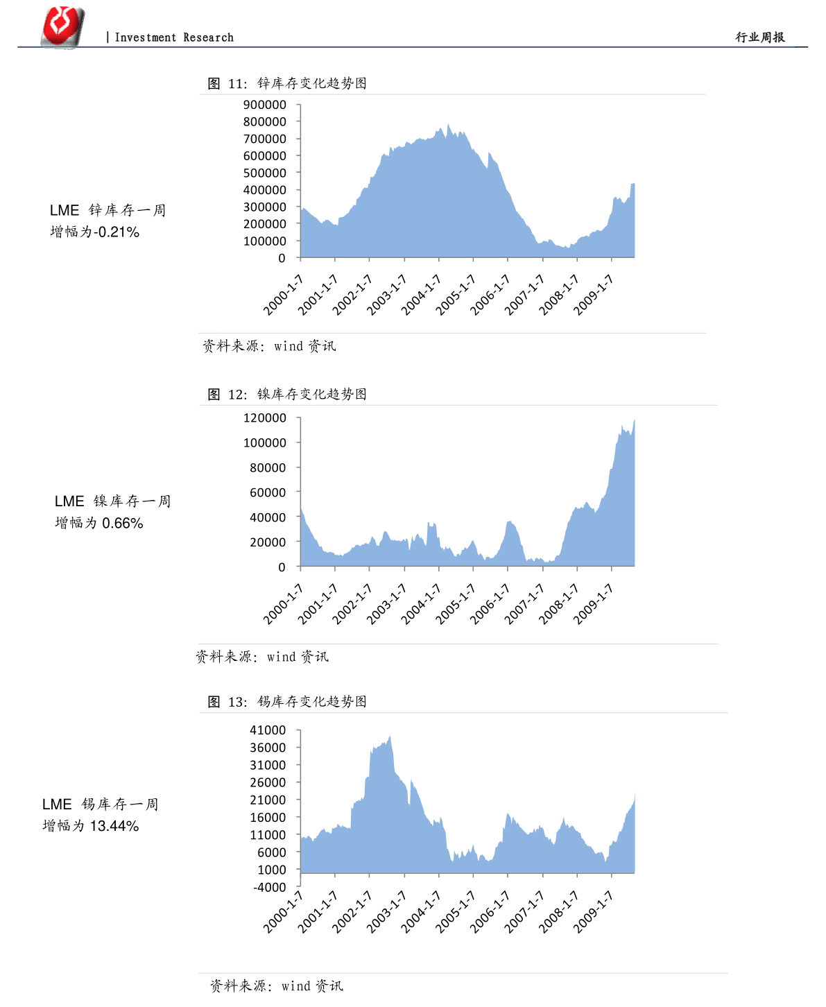 2019年通海经济总量_2021年日历图片