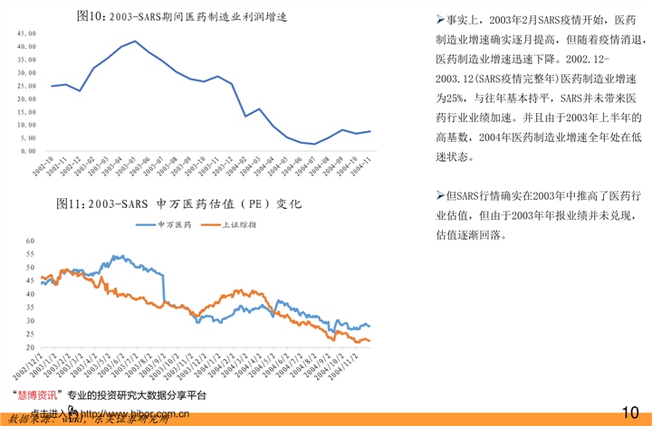 众生药业(002317)今日最新股价|历史股价大全(18个股票价格表)