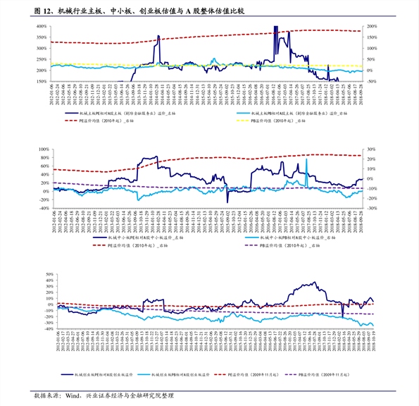 启明信息(002232)今日最新股价|历史股价大全(38个股票价格表)