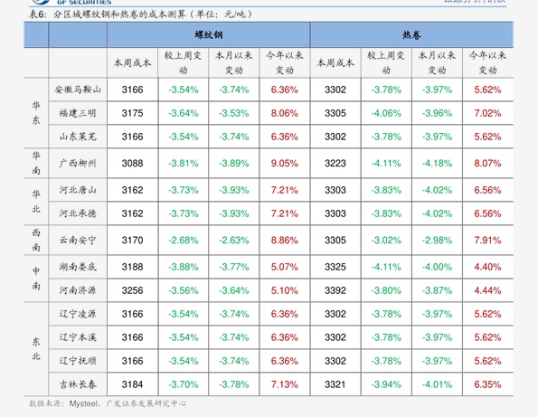 普邦股份(002663)今日最新股价|历史股价大全(76个股票价格表)