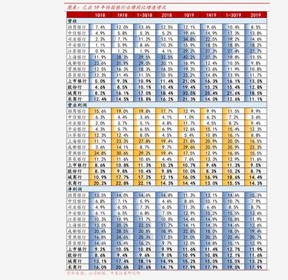 甘肃银行（02139.HK）相关公司股价格表