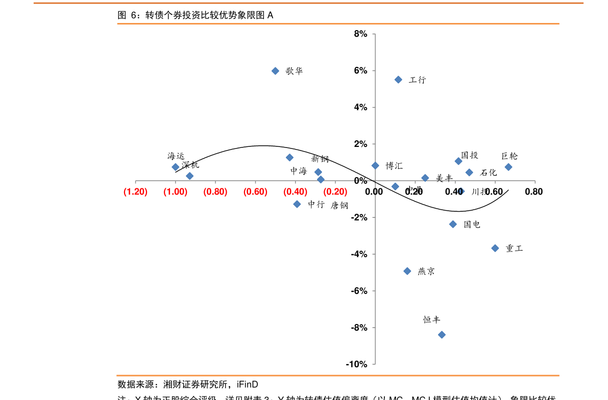 2020年华西村gdp_江苏省的2019年前三季度GDP来看,无锡在省内的排名如何(3)