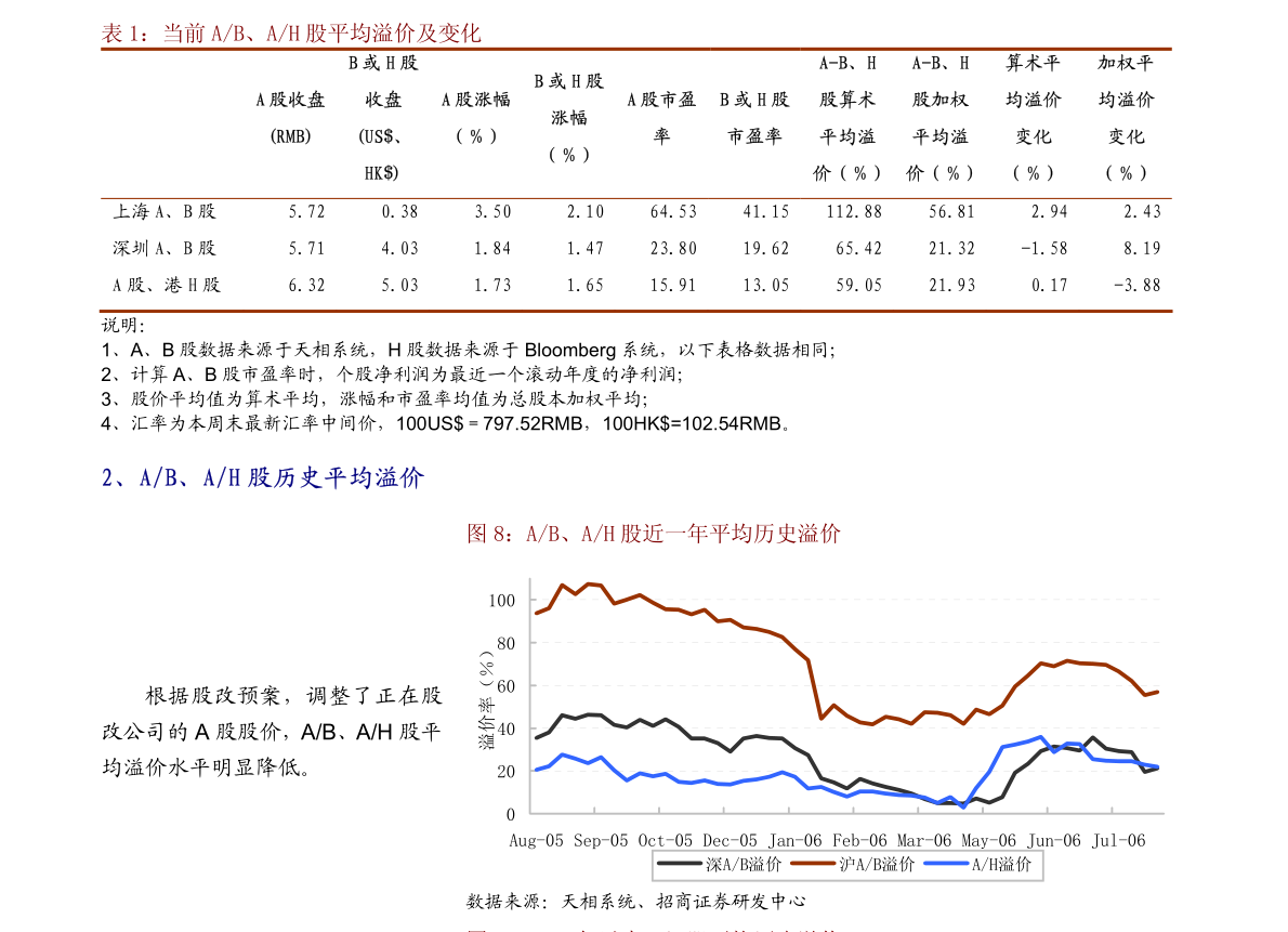 快讯2020年上海gdp_中国gdp2020年(3)