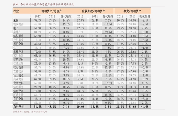 gdp实现正增长评论_前三季度广东14市GDP实现正增长 经济粤评(3)