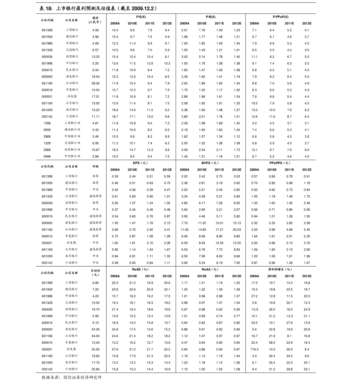 东方证券今日股票价格 20201127173655539582.png