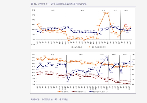 桂林旅游(000978)今日最新股价|历史股价大全(27个股票价格表)