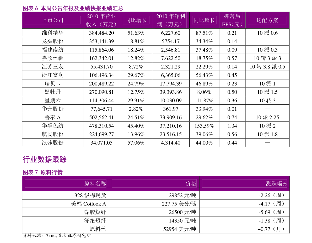 史丹利(002588)今日最新股价|历史股价大全(49个股票价格表)