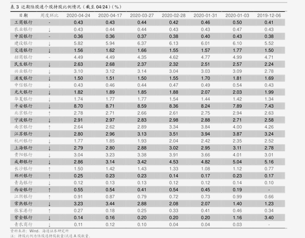 融捷健康(300247)今日最新股价|历史股价大全(55个股票价格表)