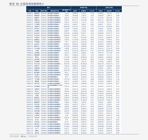 同仁堂今天股票价格是多少 20201128031803407219.png