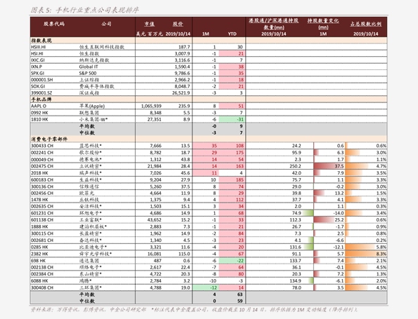 众应互联(002464)今日最新股价|历史股价大全(57个股票价格表)